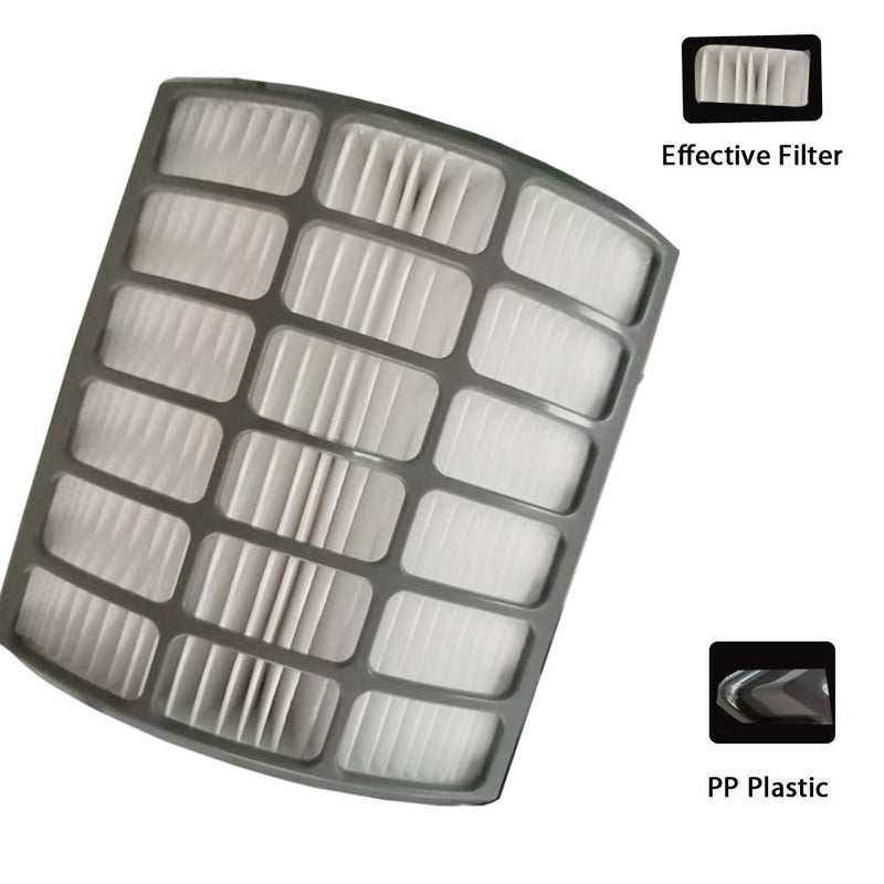 Hongfa Replace Shark Navigator NV70 Filters, HEPA Filter Parts for Shark NV70, NV71, NV80, NVC80C, NV90, NV95 & UV420 Upright Vacuum,Compare to Parts XHF80&XFF80 - Image 2